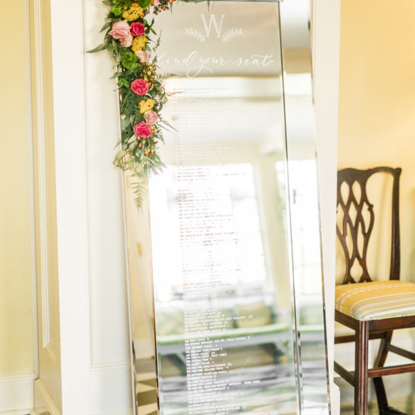 Frames, Chalkboards & Mirrors Archives — Greenhouse Picker Sisters